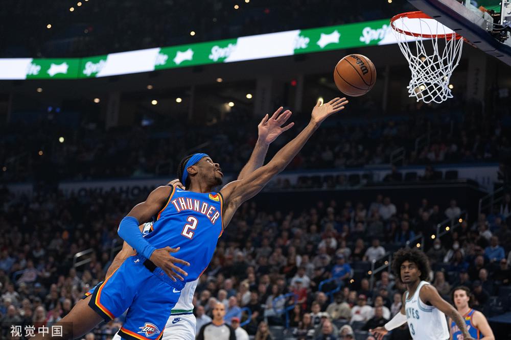 域同样表现 域同样表现